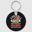 Search for american football key rings Mens