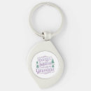 Search for christmas cheer key rings Santa