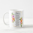 Search for psalm 91 mugs Scripture
