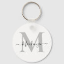 Search for customising key rings Letter