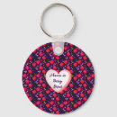 Search for cherry key rings Fruit pattern