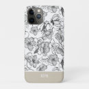 Search for khaki iphone cases Black