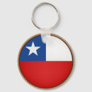 Search for chilean key rings Coat of arms