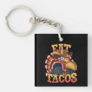 Search for thanksgiving key rings Autumn