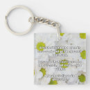 Search for positive quotes key rings Positivity