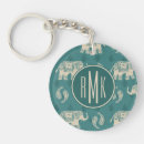 Search for woodcut key rings Initials