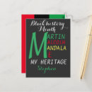 Search for heritage postcards African