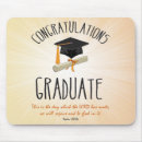Search for graduation cap electronics Gold