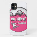 Search for big five iphone cases White