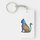 Search for nice key rings Colourful