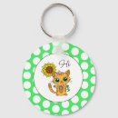 Search for sunflower key rings Kitten