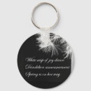 Search for poetry round key rings Black