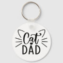 Search for cat ears key rings Kitty