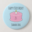 Search for birthday cake badges Sweet