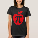 Search for autistic tshirts Neurodiverse