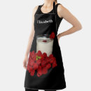 Search for raspberries aprons Background