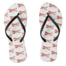 Search for sakura shoes Floral