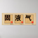 Search for fortune posters Humour