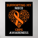 Search for rsd support posters Survivor