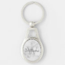 Search for marble key rings Initial