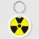 Search for radiological key rings Radioactive