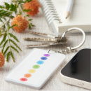 Search for chakras key rings Spiritual