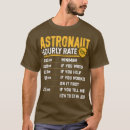 Search for spaceman tshirts Rocket
