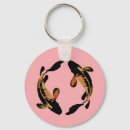 Search for fish round key rings Orange