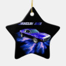 Search for amx Muscle