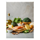 Search for healthy food posters Avocado