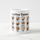 Search for americano mugs Cappuccino