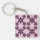 Search for dark key rings Purple
