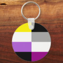 Search for asexual flag key rings Asexuality