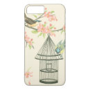 Search for perched iphone cases Botanical