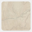 Search for topography stickers Foot
