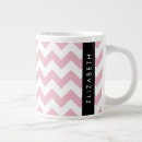 Search for pink waves mugs Wave pattern