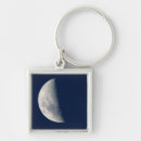 Search for copy space key rings Colour image