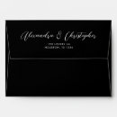 Search for elegant wedding envelopes Bride and groom