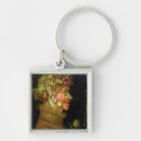 Search for arcimboldo accessories Portrait
