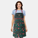 Search for pattern women Girly