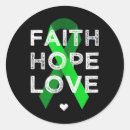 Search for anti green stickers Non bidenary