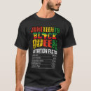 Search for nutrition facts tshirts African