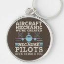 Search for aeroplane key rings aircraft