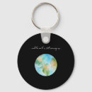 Search for live green key rings Climate change