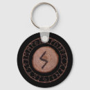 Search for rune key rings Runic