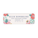Search for coral and navy return address labels Pink