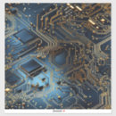 Search for integration stickers Integrated