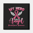 Search for cancer angels magnets Survivor