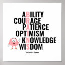 Search for optimism posters Courage