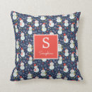 Search for christmas nursery cushions Cute